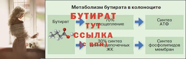 бутик Баксан